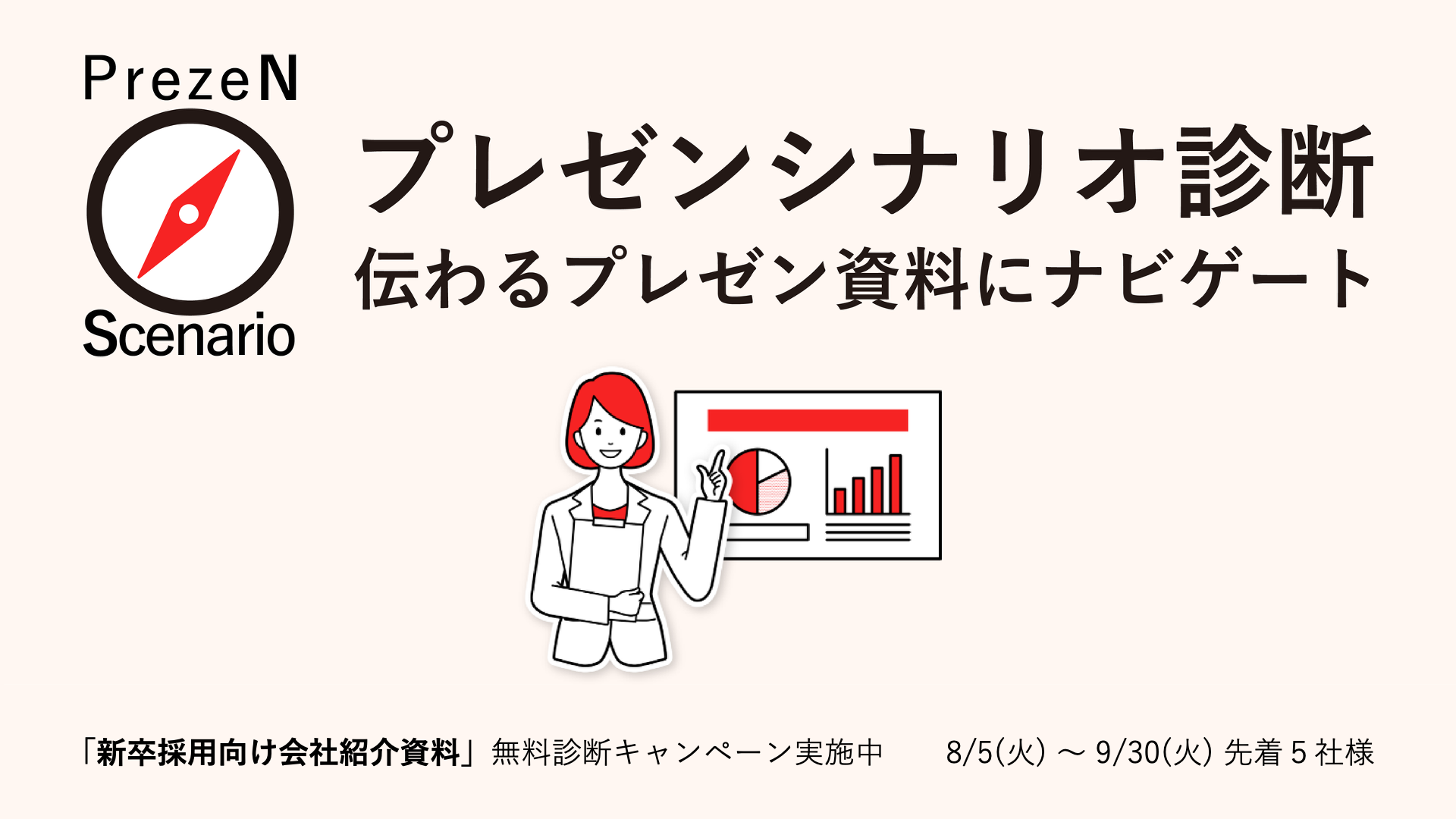 プレゼンシナリオ診断 伝わるプレゼン資料にナビゲート
