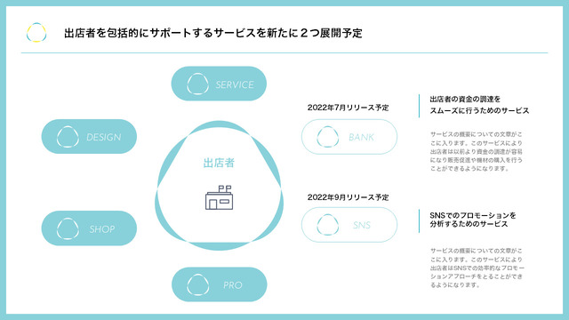 PowerPointサンプル画像